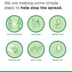 CovidSafe Help Stop The Spread Sign