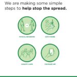 CovidSafe Help Stop The Spread 2 Sign