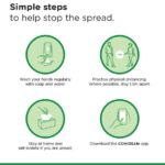 CovidSafe Simple Steps Sign