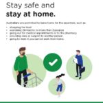 CovidSafe Stay Safe And Stay At Home Sign