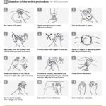 Hand Wash Sign