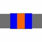 Gas turbine wash water Banded Pipe Marker Tape