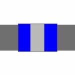 Feed Water Banded Pipe Marker Tape