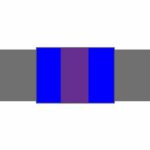 Cooling fresh water Banded Pipe Marker Tape