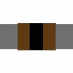 Heavy fuel Banded Pipe Marker Tape
