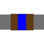 Aviation fuel Banded Pipe Marker Tape