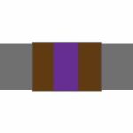 Biological fuel Banded Pipe Marker Tape