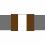 Gas turbine fuel Banded Pipe Marker Tape