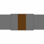 Inert gas Banded Pipe Marker Tape