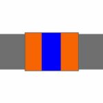 Thermal fluid Banded Pipe Marker Tape