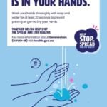 Good Hygiene Is In Your Hands Sign