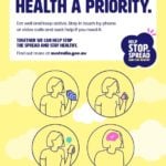 Make Mental Health A Priority Sign