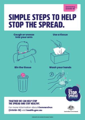 Simple Steps To Stop The Spread Coronavirus Covid-19