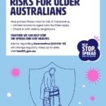 Reducing The Risks For Older Australians Sign
