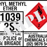 Emergency Information Panel Sample