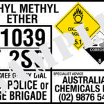 Emergency Information Panel Single Sub-risk Sample