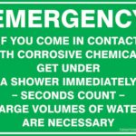 Safety Emergency Seconds Count
