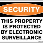 Security This Property Is Protected By Electronic Surveillance Sign
