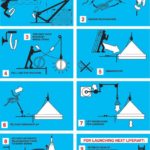 Inflatable Liferafts Launched Procedure poster