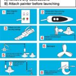 Fast Rescue boat Launched Procedure poster