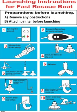 Fast Rescue boat Launched Procedure poster