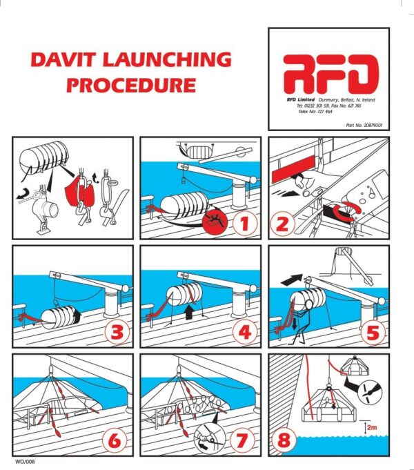 RFD Davit Launching Procedure poster