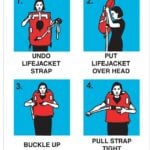 Lifejacket Instructions poster