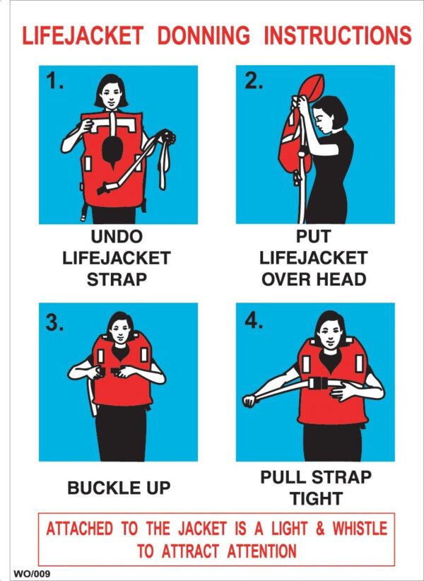 Lifejacket Instructions poster